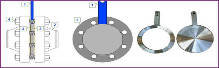 Ring Spacer at best price in Mumbai by Metal Forge(India)